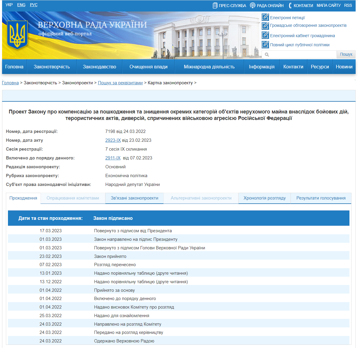 Підписано Закон про компенсацію за пошкодження та знищення нерухомого майна