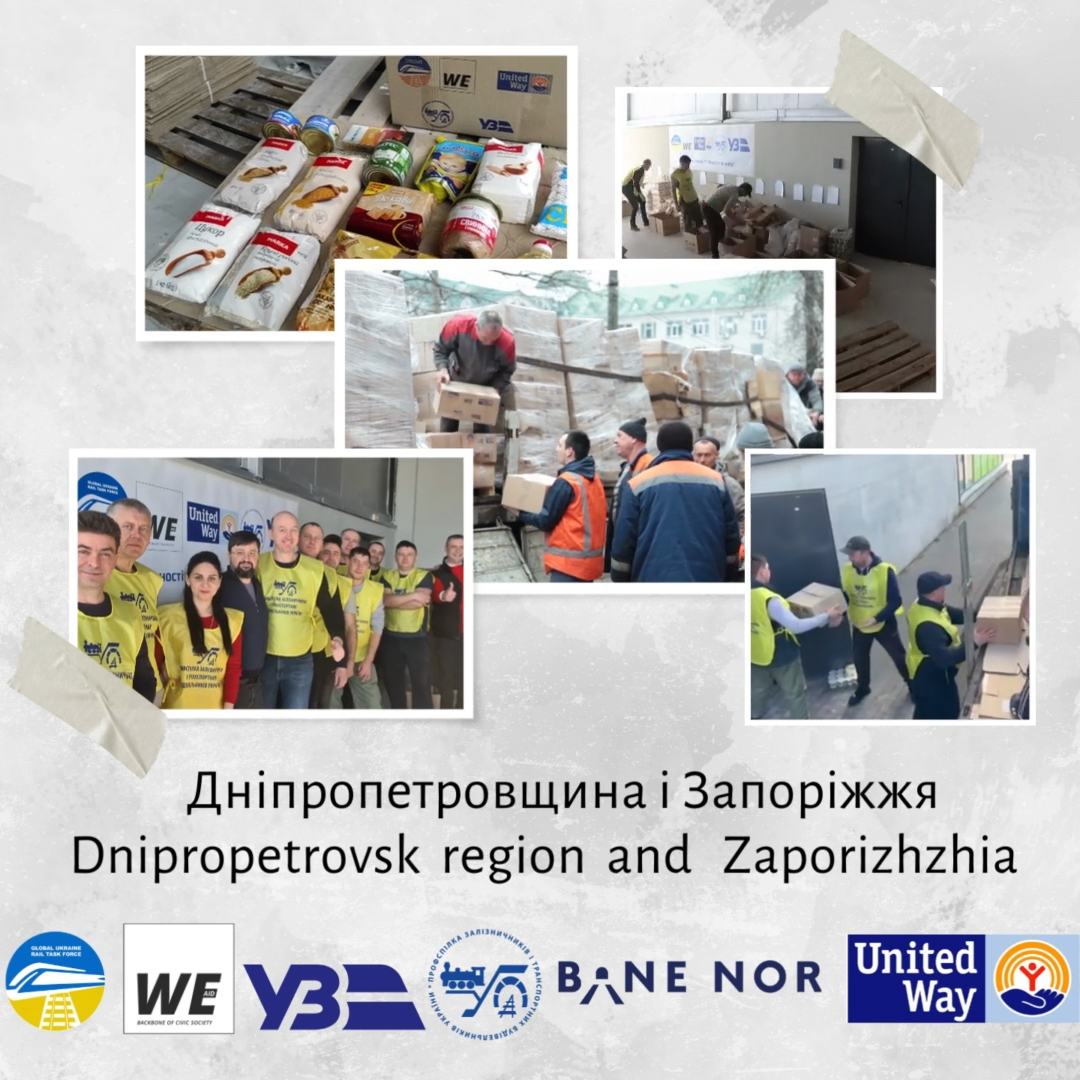 МІЖНАРОДНА РОБОТА: Запоріжжя. Дніпропетровщина