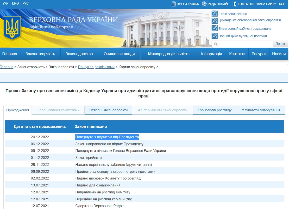 Нове в законодавстві: мобінг