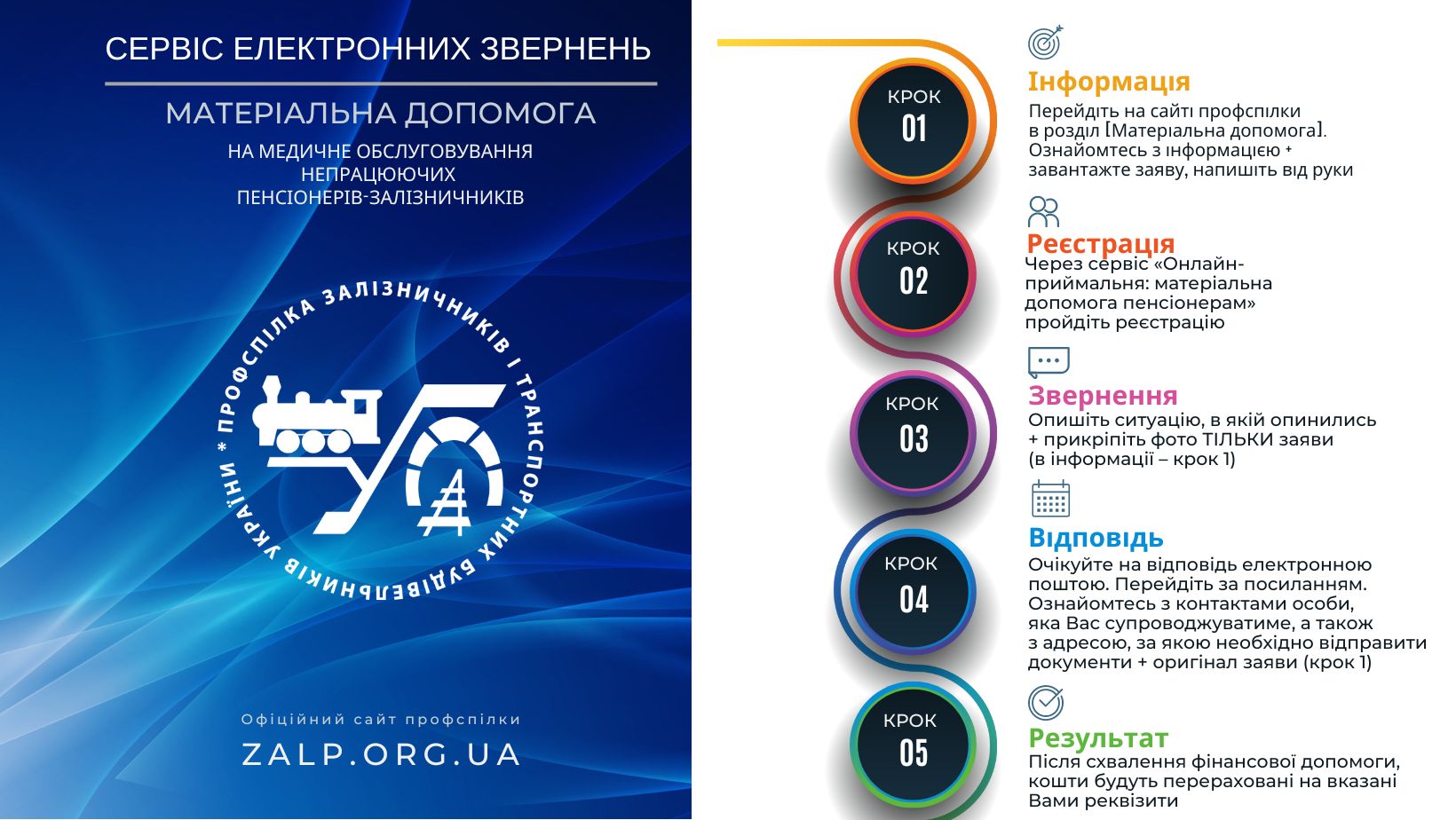 Запитуєте – відповідаємо