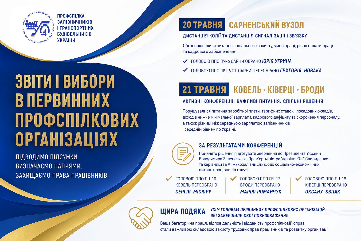 Захист працівників – головний пріоритет профспілки