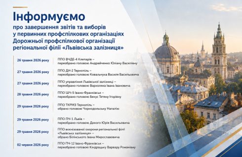 Завершення звітно-виборної кампанії у первинних профорганізаціях